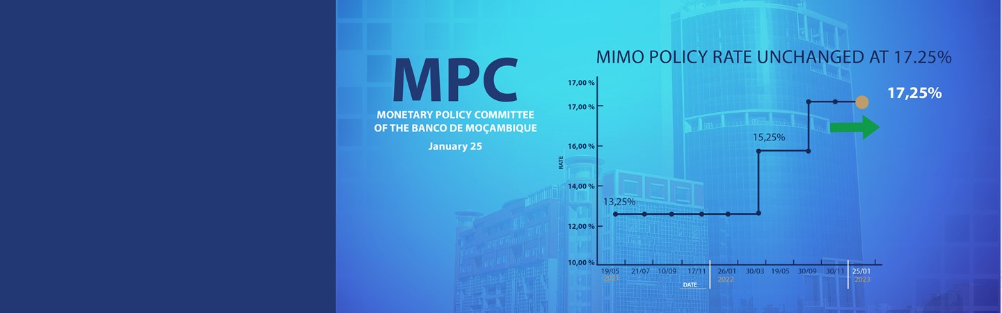 MIMO POLICY RATE UNCHANGED AT 17.25%